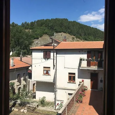 La Tua Seconda Casa Alfedena
